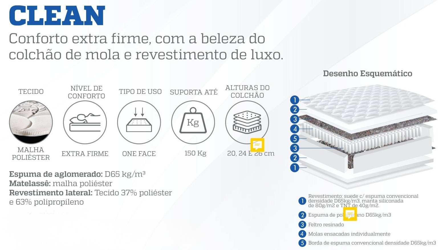 Colchão Casal Clean 32 cm AGD65 Molas Ensacadas- LESTESPUMA - Imagem 2